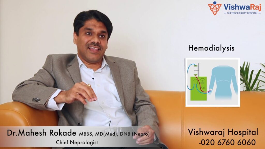 What is Haemodialysis & why it is done?